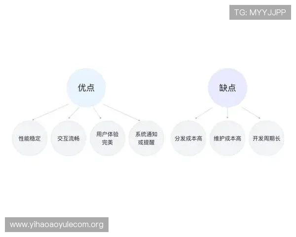 壹号平台官网：优化用户体验的最新功能介绍与使用建议